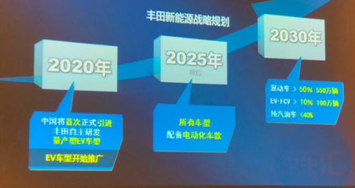 全球頂級傳統(tǒng)車企_全球汽車制造業(yè)_中美日-28