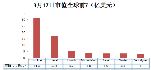 禾賽科技_財(cái)報(bào)_出貨量激增-8