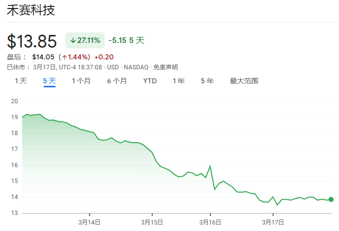禾賽科技_財(cái)報(bào)_出貨量激增-12