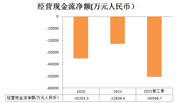 禾賽科技_財(cái)報(bào)_出貨量激增-13