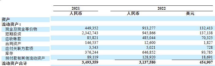 禾賽科技_財(cái)報(bào)_出貨量激增-14