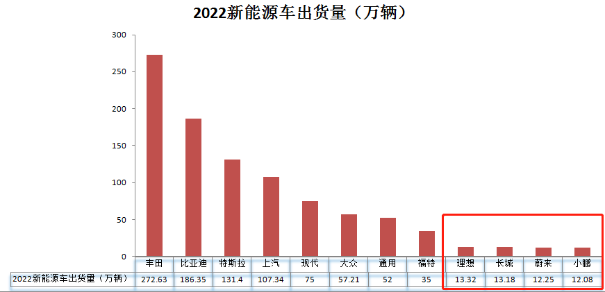 禾賽科技_財(cái)報(bào)_出貨量激增-15