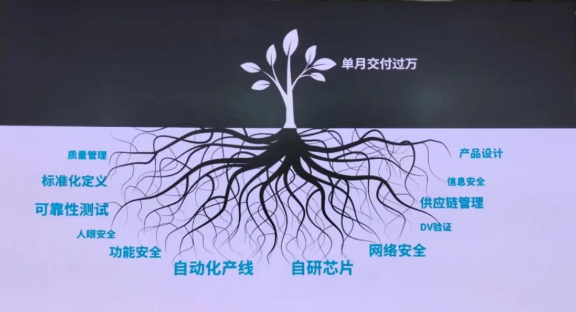 禾賽科技_財(cái)報(bào)_出貨量激增-17