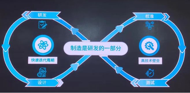 禾賽科技_財(cái)報(bào)_出貨量激增-18