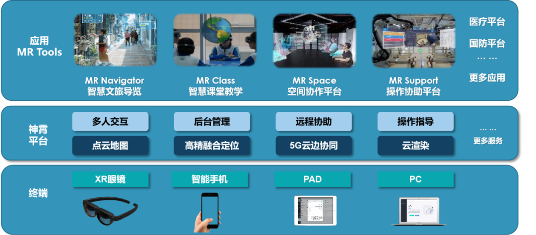 谷歌_微軟Bing_亞馬遜-6