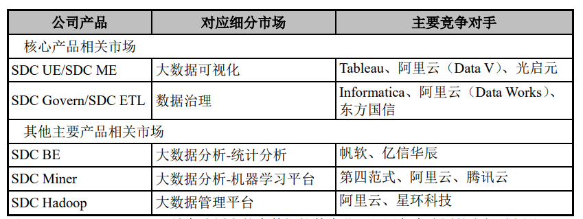 研發(fā)人員_大客戶_四方偉業(yè)-3