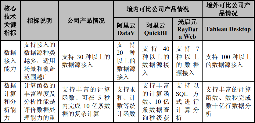 研發(fā)人員_大客戶_四方偉業(yè)-4