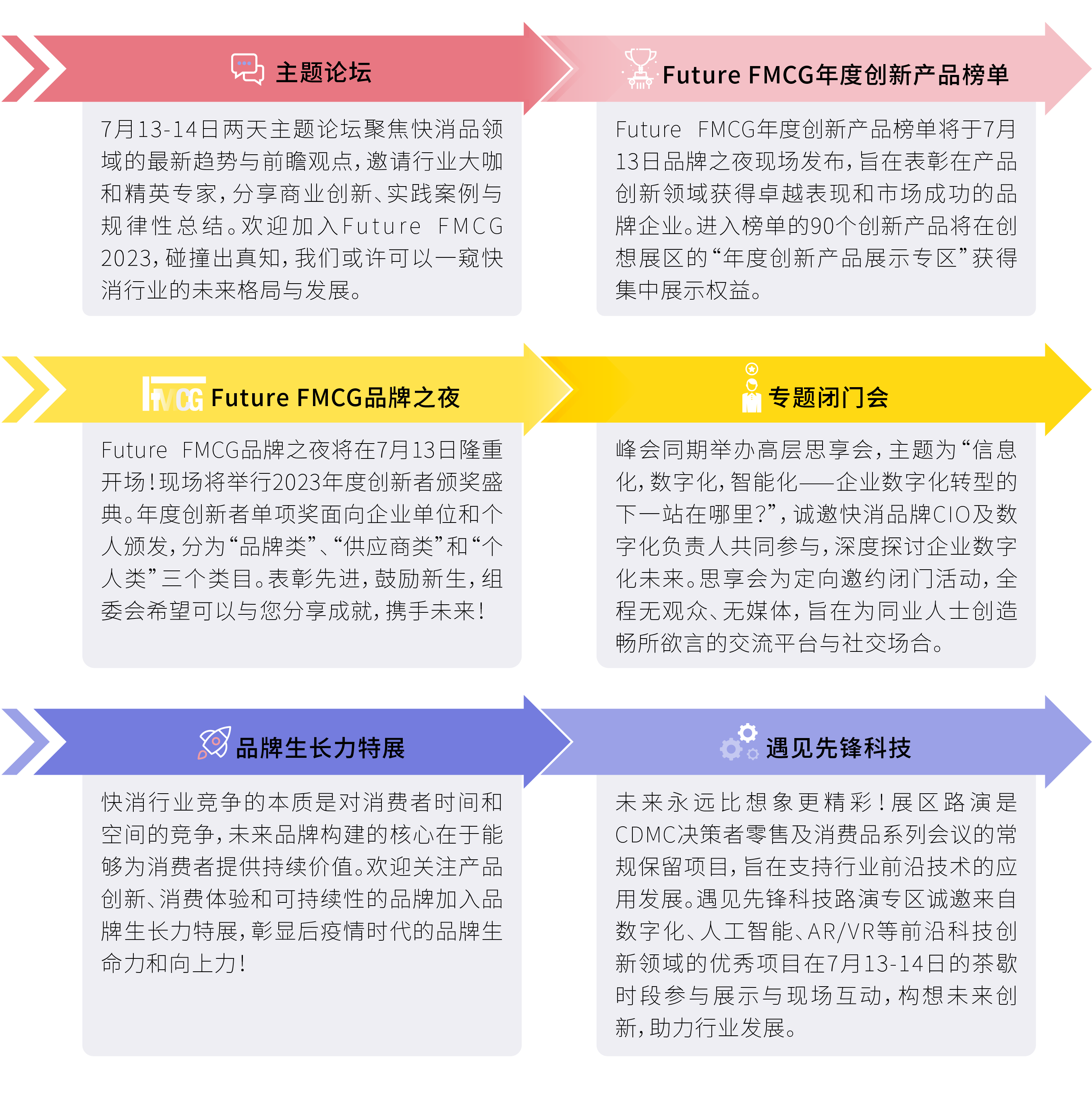 第四屆亞洲快消品行業(yè)創(chuàng)新峰會(huì)_Future_FMCG創(chuàng)新節(jié)_廣州-2