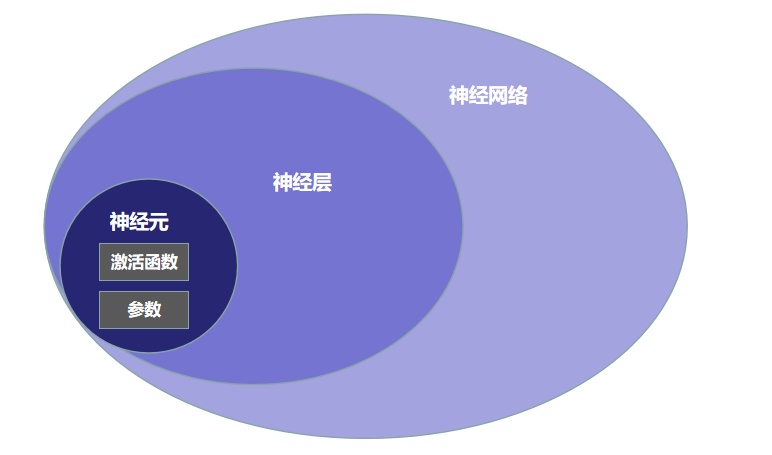 360周鴻祎_GPT_6-8_自主意識(shí)-1