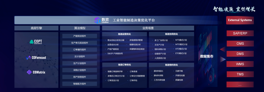 5億融資_杉數(shù)科技_智能決策技術(shù)-8