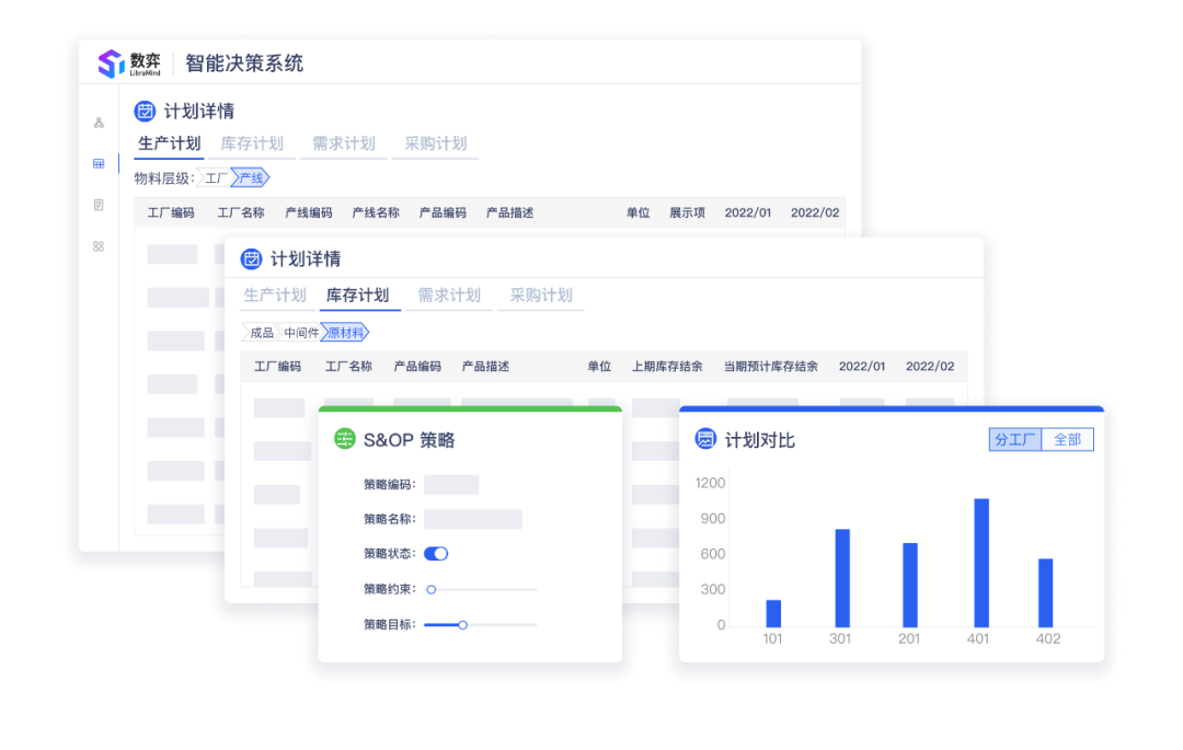5億融資_杉數(shù)科技_智能決策技術(shù)-9