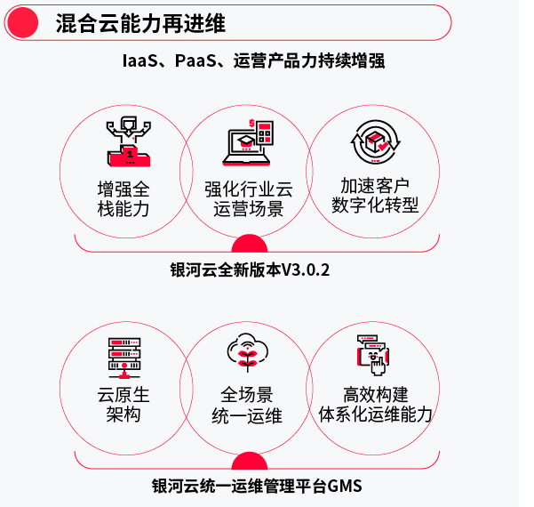 金山云_財報_毛利創(chuàng)新高_(dá)虧損創(chuàng)新高-14