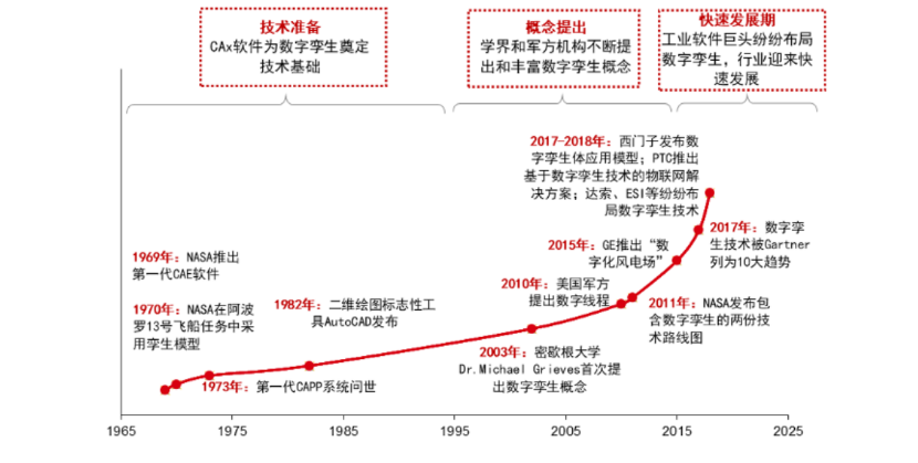 美云智數(shù)孔凡實(shí)_工業(yè)軟件_數(shù)據(jù)猿專訪-2