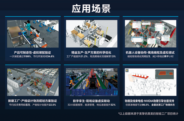 美云智數(shù)孔凡實(shí)_工業(yè)軟件_數(shù)據(jù)猿專訪-6