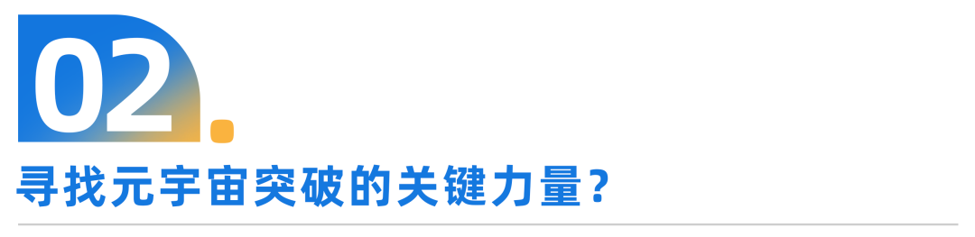 智能客服_ChatGPT_元宇宙_數據猿4月選題預告-3