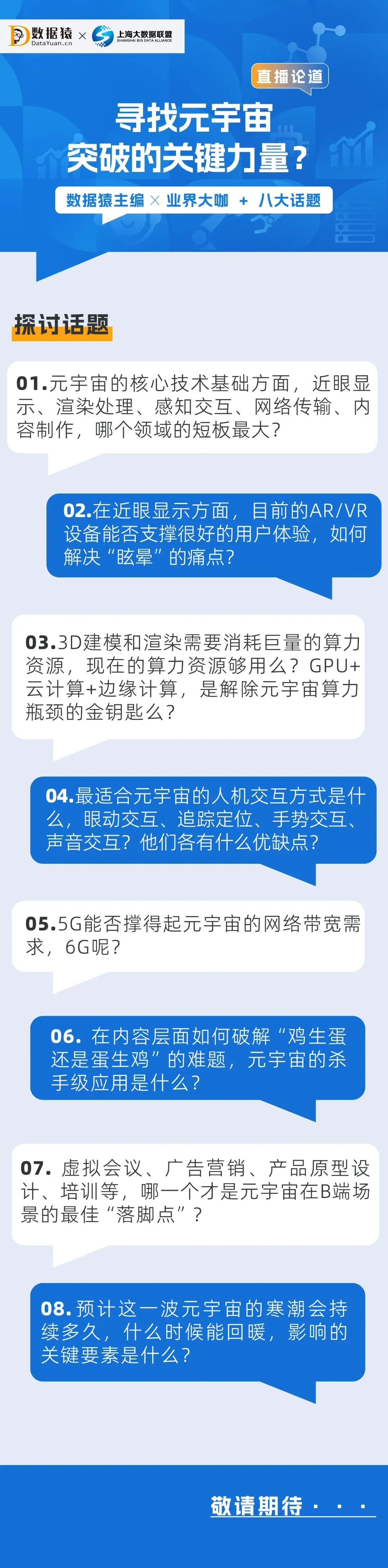 智能客服_ChatGPT_元宇宙_數據猿4月選題預告-4