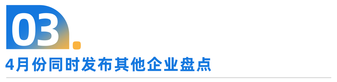 智能客服_ChatGPT_元宇宙_數據猿4月選題預告-5