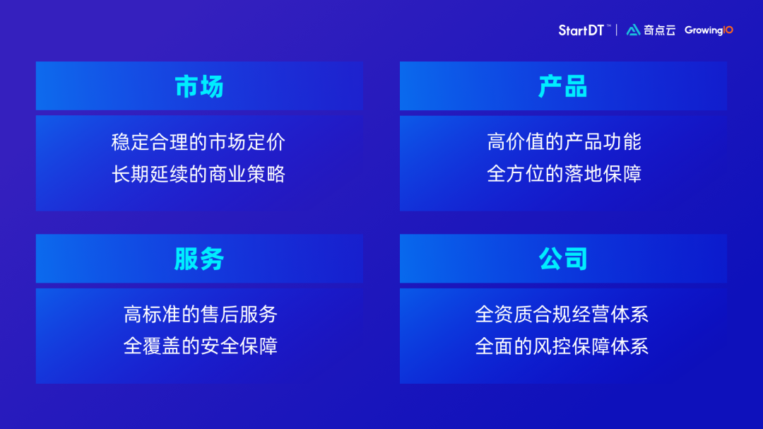 奇點(diǎn)云_融資_布局-2