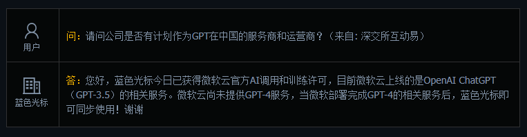 張勇_大模型_AI聊天機(jī)器人-2