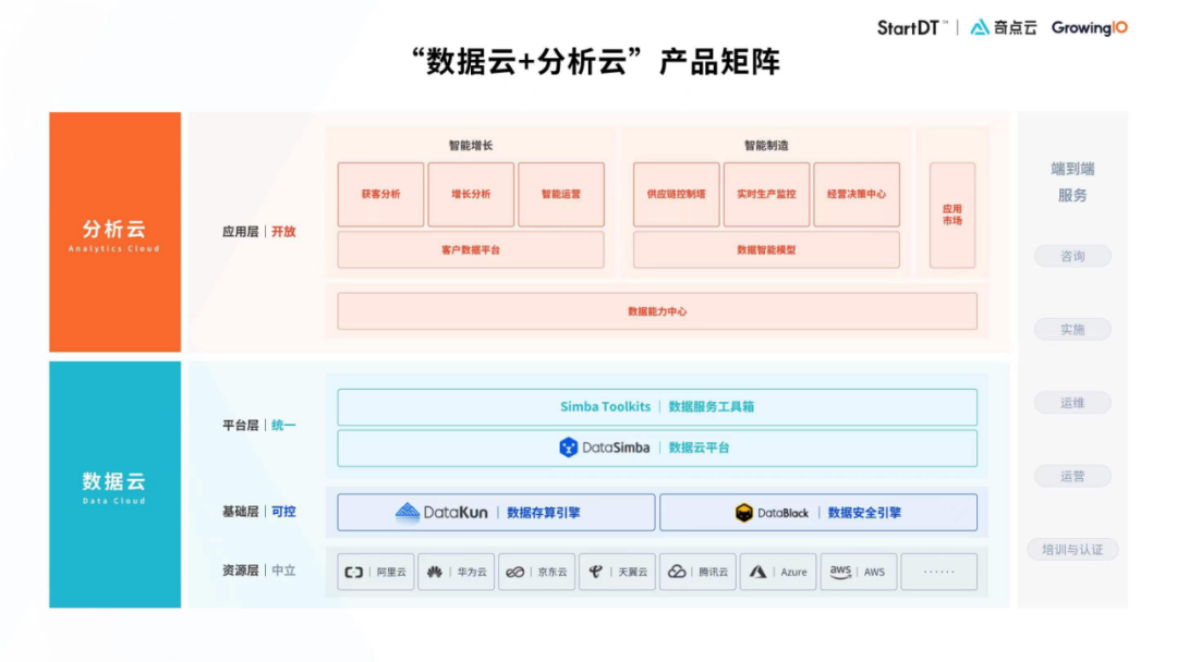 張勇_大模型_AI聊天機(jī)器人-3