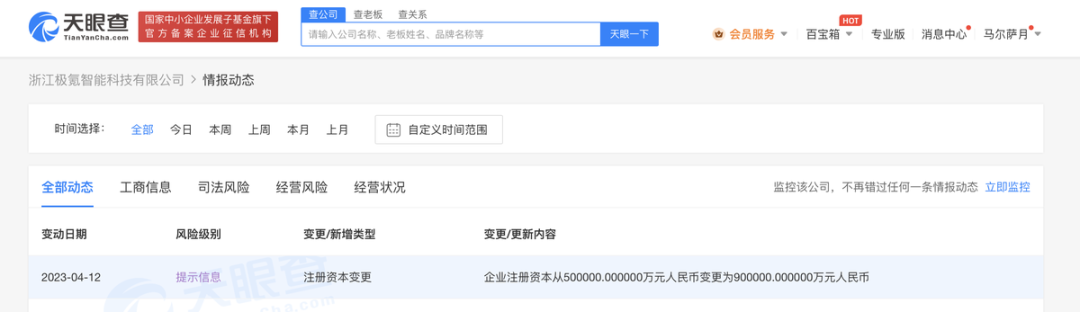 昆侖萬(wàn)維_商湯_Google_Bard-3