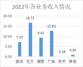 ChatGPT熱點_昆侖萬維_監(jiān)管函-3