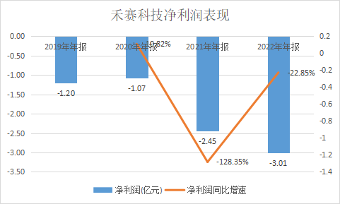 1.6億和解_禾賽科技_專利侵權(quán)-2