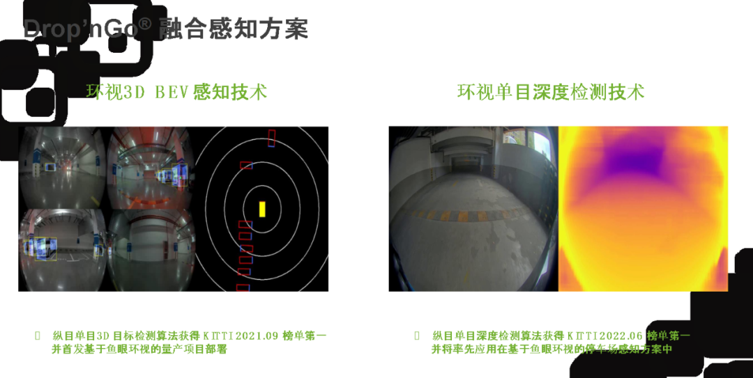 行泊一體_縱目科技劍_自動駕駛-3