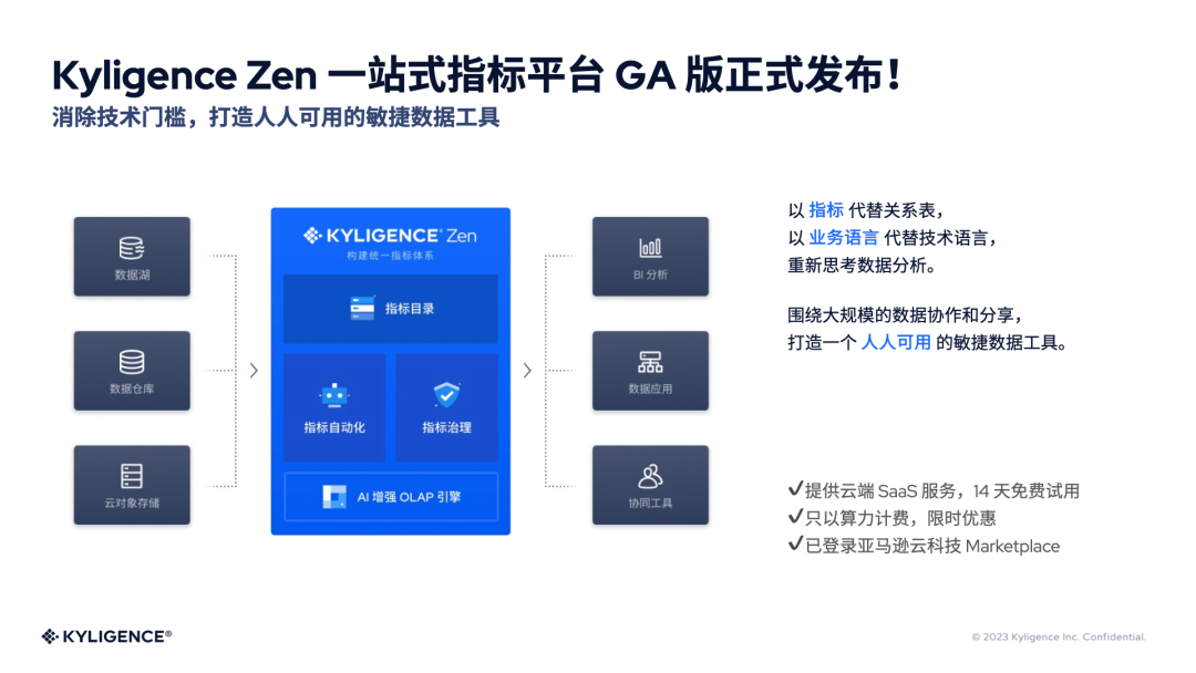 Kyligence_一站式指標(biāo)平臺(tái)_數(shù)據(jù)分析-1