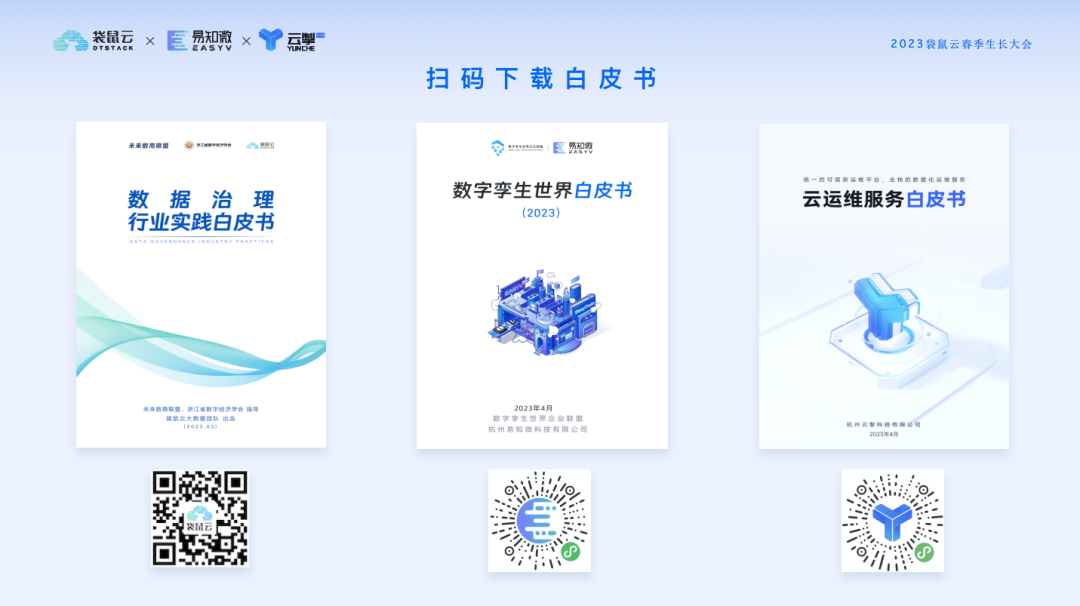 袋鼠云_春季生長(zhǎng)大會(huì)_數(shù)實(shí)融合-2