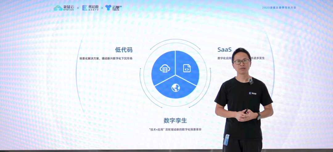 袋鼠云_春季生長(zhǎng)大會(huì)_數(shù)實(shí)融合-5