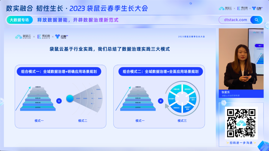 袋鼠云_春季生長(zhǎng)大會(huì)_數(shù)實(shí)融合-6