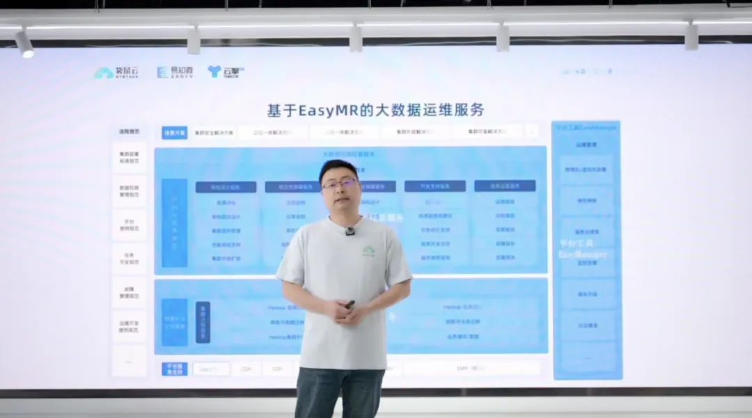 袋鼠云_春季生長(zhǎng)大會(huì)_數(shù)實(shí)融合-10