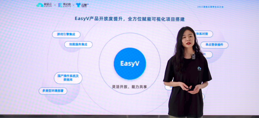 袋鼠云_春季生長(zhǎng)大會(huì)_數(shù)實(shí)融合-11