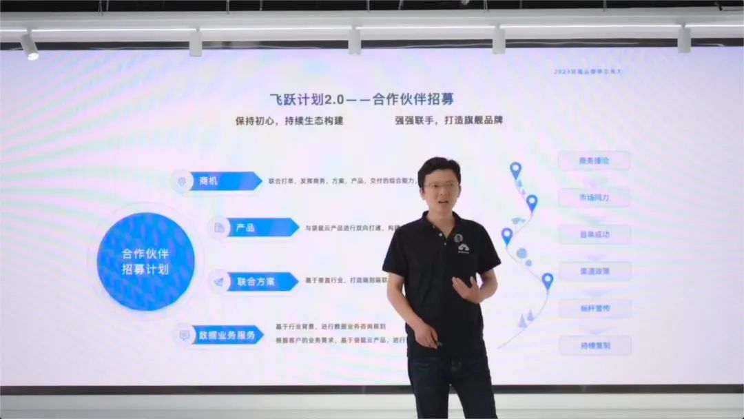 袋鼠云_春季生長(zhǎng)大會(huì)_數(shù)實(shí)融合-17