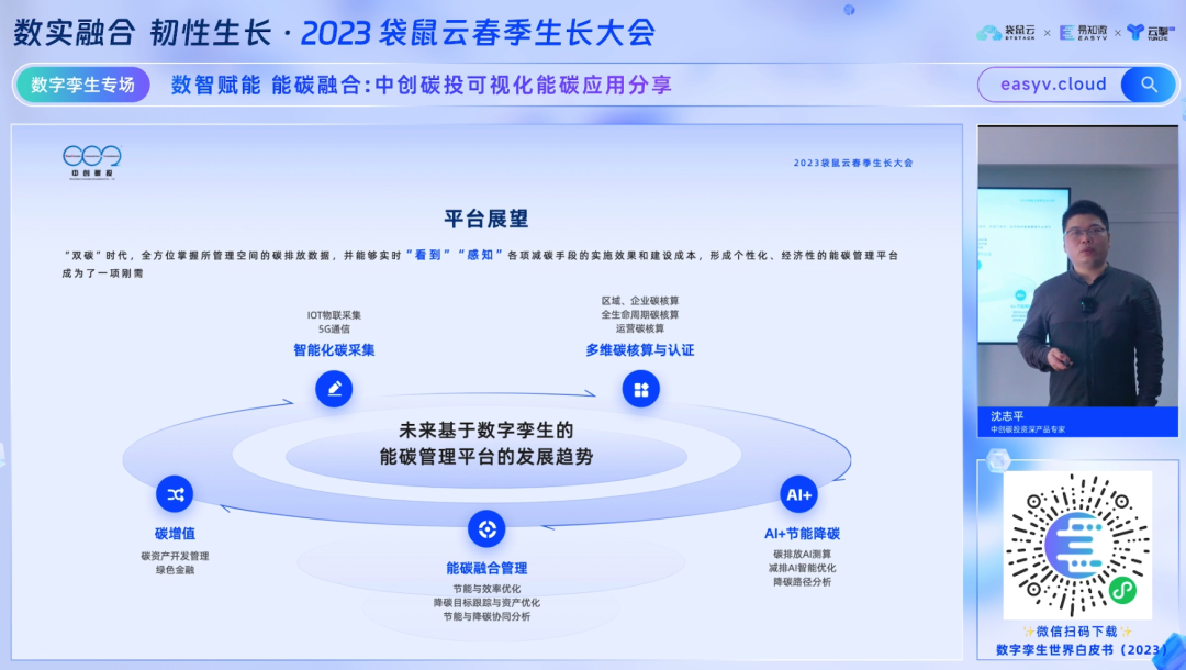 袋鼠云_春季生長(zhǎng)大會(huì)_數(shù)實(shí)融合-20