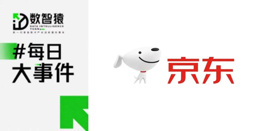 ChatGPT竟能生成電腦病毒；京東科技高管再調(diào)整；iBox被指涉嫌詐騙；完美世界已成立 AI 中心丨每日大事件