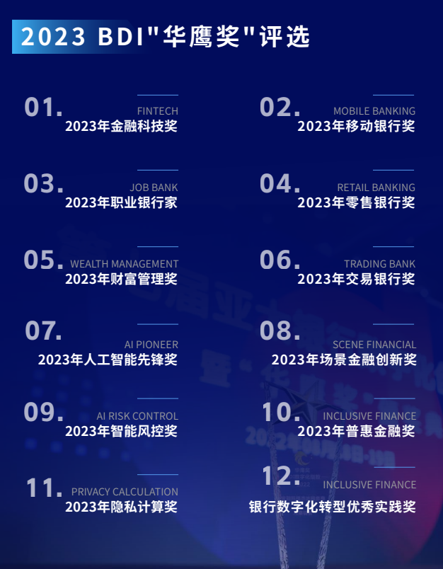 2023_BDIE_第八屆亞太銀行數(shù)字化創(chuàng)新峰會-5