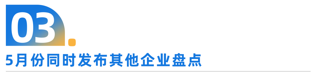 數(shù)據(jù)智能技術(shù)_制造業(yè)_汽車產(chǎn)業(yè)_數(shù)據(jù)猿5月選題預(yù)告-5