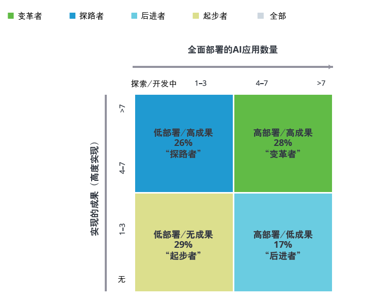AI_人工智能_互聯(lián)網(wǎng)+-4