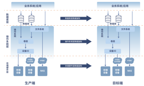 2022_英方軟件_上市-2