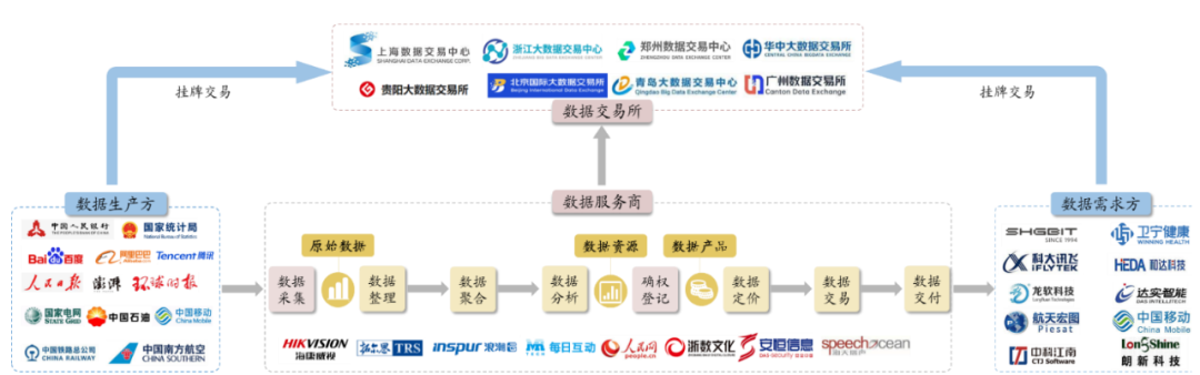 2022_英方軟件_上市-7