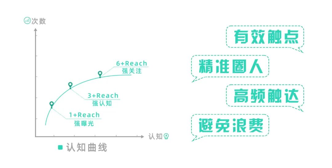 618_消費復(fù)蘇之年_報復(fù)性消費-3