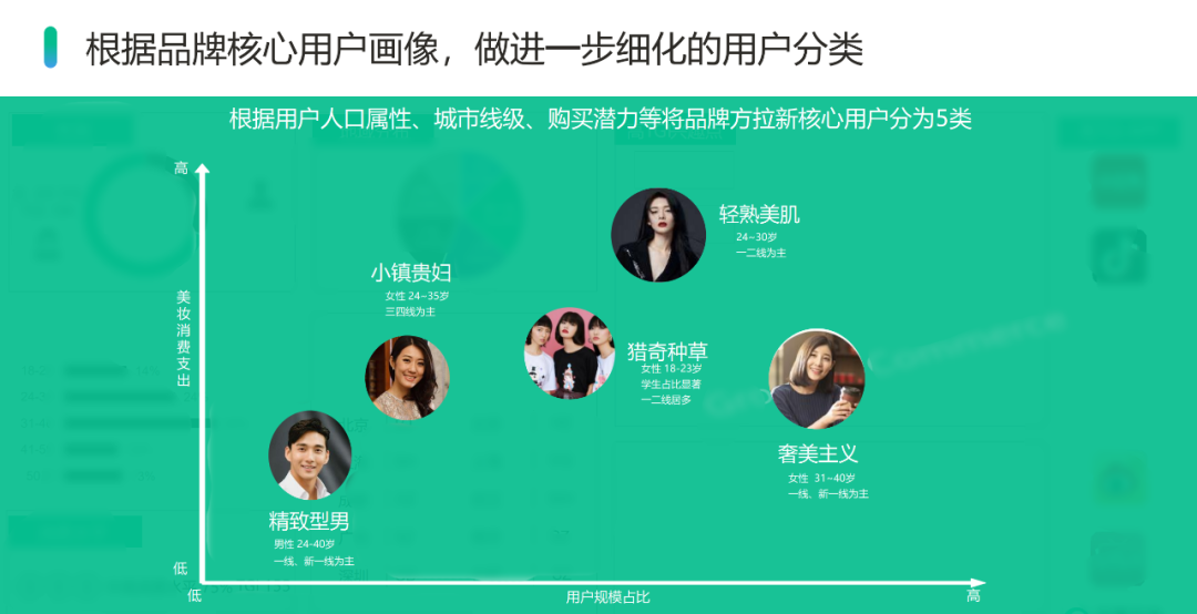 618_消費復(fù)蘇之年_報復(fù)性消費-8
