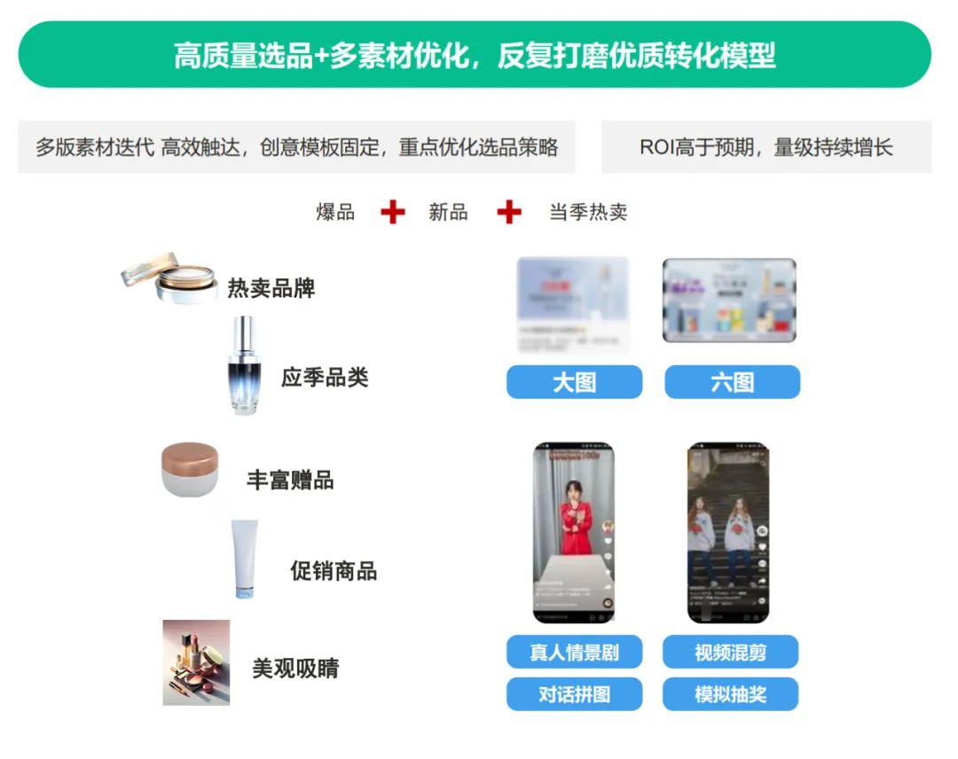 618_消費復(fù)蘇之年_報復(fù)性消費-9
