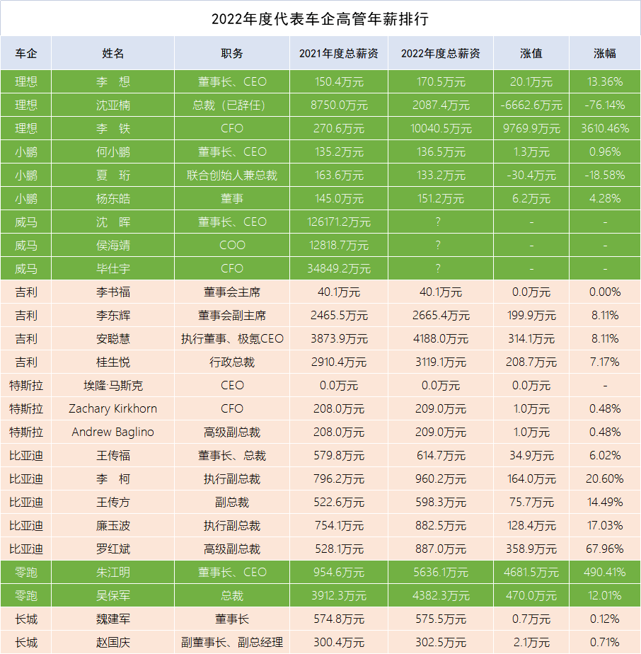 AI創(chuàng)意工具_(dá)AI大模型_新型城際市域智能列車-7