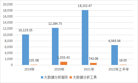 佰聆數(shù)據(jù)_電力大數(shù)據(jù)_資本市場-4