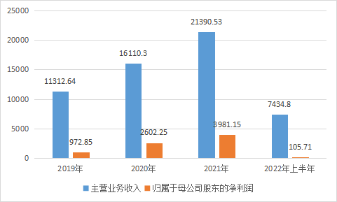 佰聆數(shù)據(jù)_電力大數(shù)據(jù)_資本市場-5