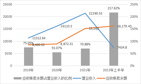 佰聆數(shù)據(jù)_電力大數(shù)據(jù)_資本市場-7
