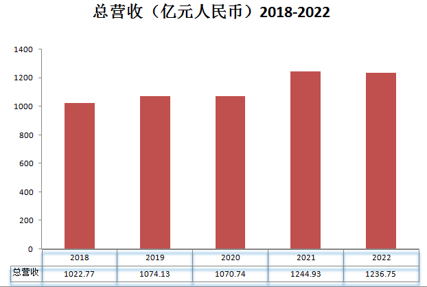 百度_Q1財(cái)報(bào)_交易指令-4